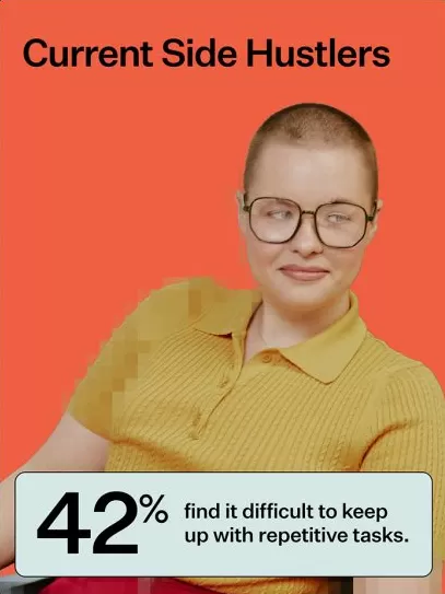 42 % de la Generation Z trouvent qu'il est difficile d'accomplir des tâches répétitives